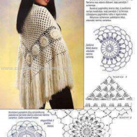 New Woman’s Crochet Patterns Part 35