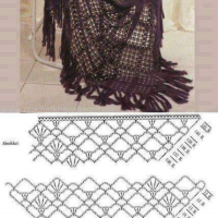 New Woman’s Crochet Patterns Part 35