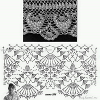 New Woman’s Crochet Patterns Part 34
