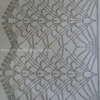 New Woman’s Crochet Patterns Part 34