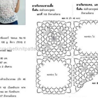 New Woman’s Crochet Patterns Part 34