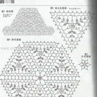 New Woman’s Crochet Patterns Part 35