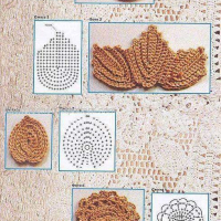 New Woman’s Crochet Patterns Part 34