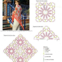 New Woman’s Crochet Patterns Part 35