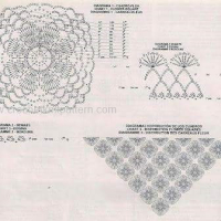 New Woman’s Crochet Patterns Part 35