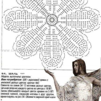 New Woman’s Crochet Patterns Part 35