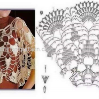 New Woman’s Crochet Patterns Part 34