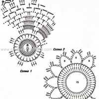 New Woman’s Crochet Patterns Part 35