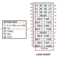 New Woman’s Crochet Patterns Part 34