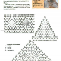 New Woman’s Crochet Patterns Part 35