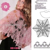 New Woman’s Crochet Patterns Part 35