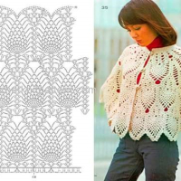 New Woman’s Crochet Patterns Part 35