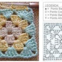 New Woman’s Crochet Patterns Part 34