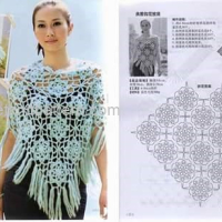 New Woman’s Crochet Patterns Part 35