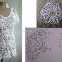 New Woman’s Crochet Patterns Part 34