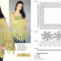 New Woman’s Crochet Patterns Part 35