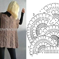 New Woman’s Crochet Patterns Part 35
