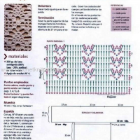 New Woman’s Crochet Patterns Part 34