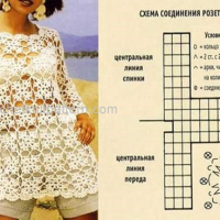 New Woman’s Crochet Patterns Part 34