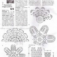 New Woman’s Crochet Patterns Part 34
