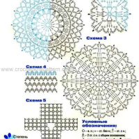 New Woman’s Crochet Patterns Part 34