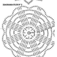 New Woman’s Crochet Patterns Part 34