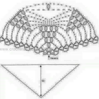 New Woman’s Crochet Patterns Part 35