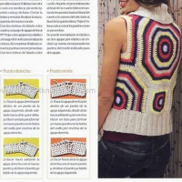 New Woman’s Crochet Patterns Part 34