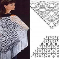 New Woman’s Crochet Patterns Part 35