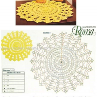 New Woman’s Crochet Patterns Part 36