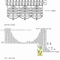 New Woman’s Crochet Patterns Part 36