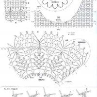 New Woman’s Crochet Patterns Part 36