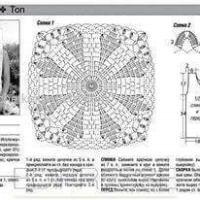 New Woman’s Crochet Patterns Part 36
