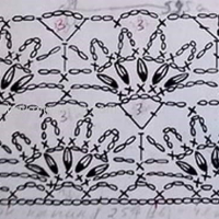 New Woman’s Crochet Patterns Part 36