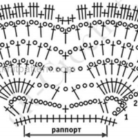 New Woman’s Crochet Patterns Part 36