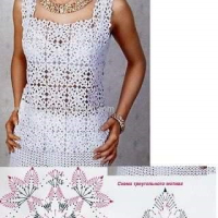 New Woman’s Crochet Patterns Part 36
