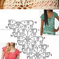 New Woman’s Crochet Patterns Part 36