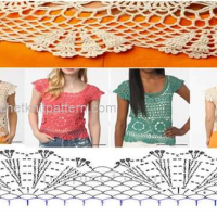 New Woman’s Crochet Patterns Part 36