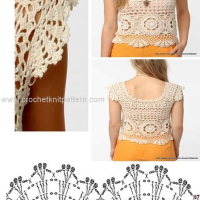 New Woman’s Crochet Patterns Part 36