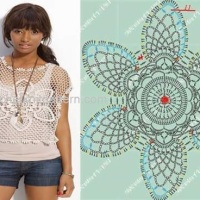 New Woman’s Crochet Patterns Part 36