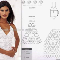 New Woman’s Crochet Patterns Part 36