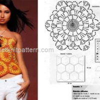 New Woman’s Crochet Patterns Part 36