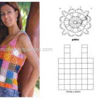 New Woman’s Crochet Patterns Part 36