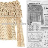 New Woman’s Crochet Patterns Part 37