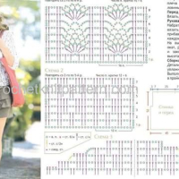 New Woman’s Crochet Patterns Part 37