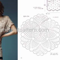 New Woman’s Crochet Patterns Part 37