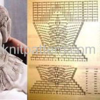New Woman’s Crochet Patterns Part 37
