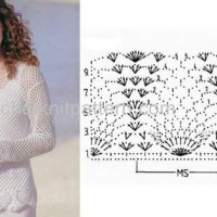 New Woman’s Crochet Patterns Part 37