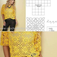 New Woman’s Crochet Patterns Part 37
