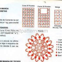 New Woman’s Crochet Patterns Part 37